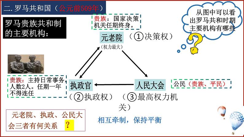 第5课 罗马城邦和罗马帝国课件PPT04