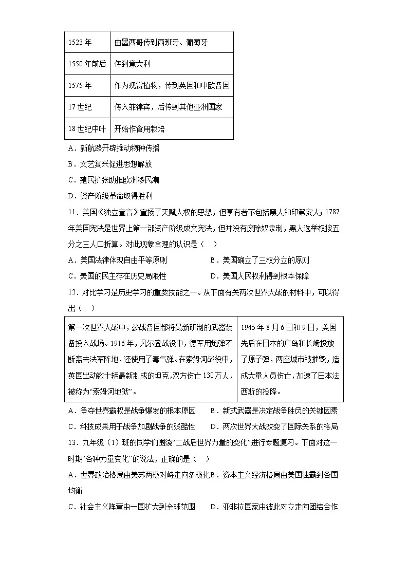 2023年山西省大同市平城区三模历史试题（含解析）03