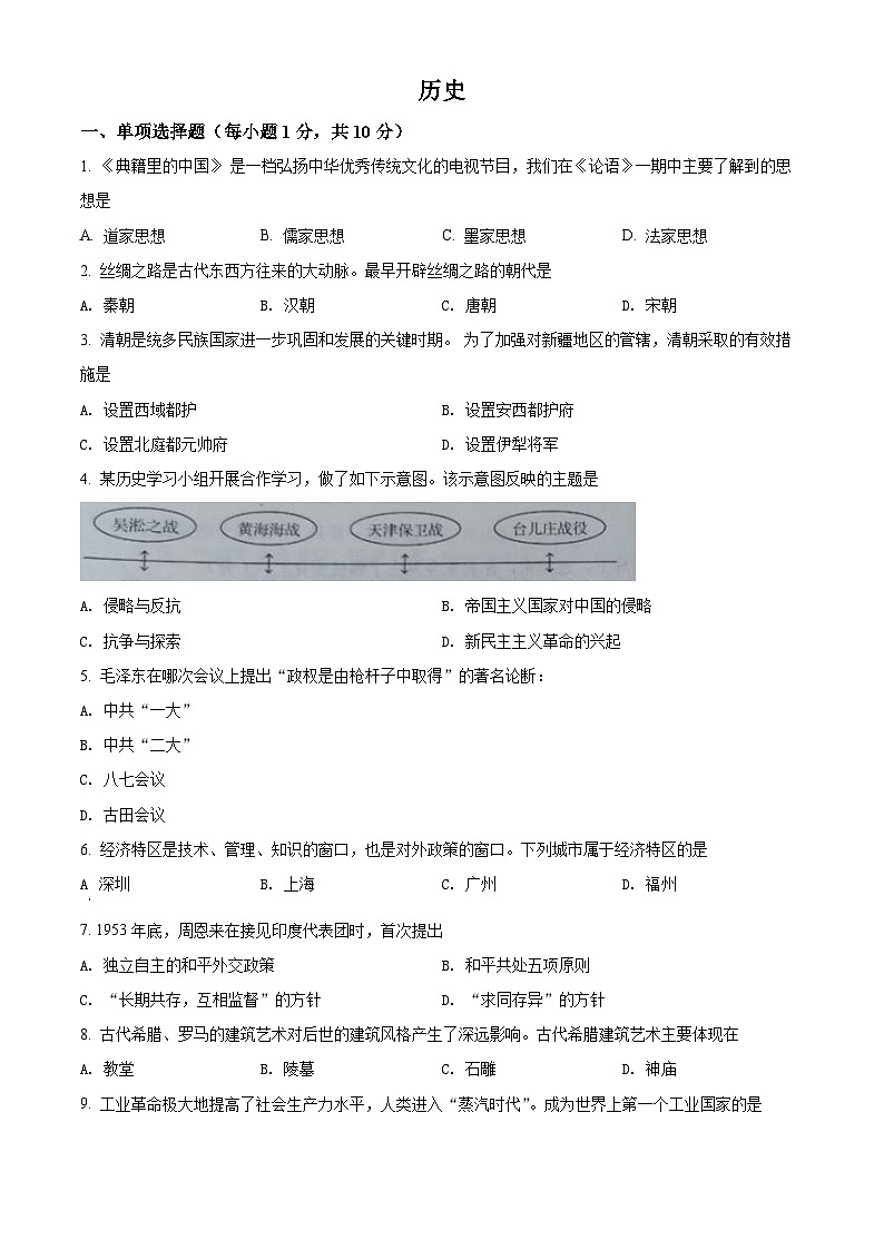 2022年吉林省中考历史真题（原卷版）01