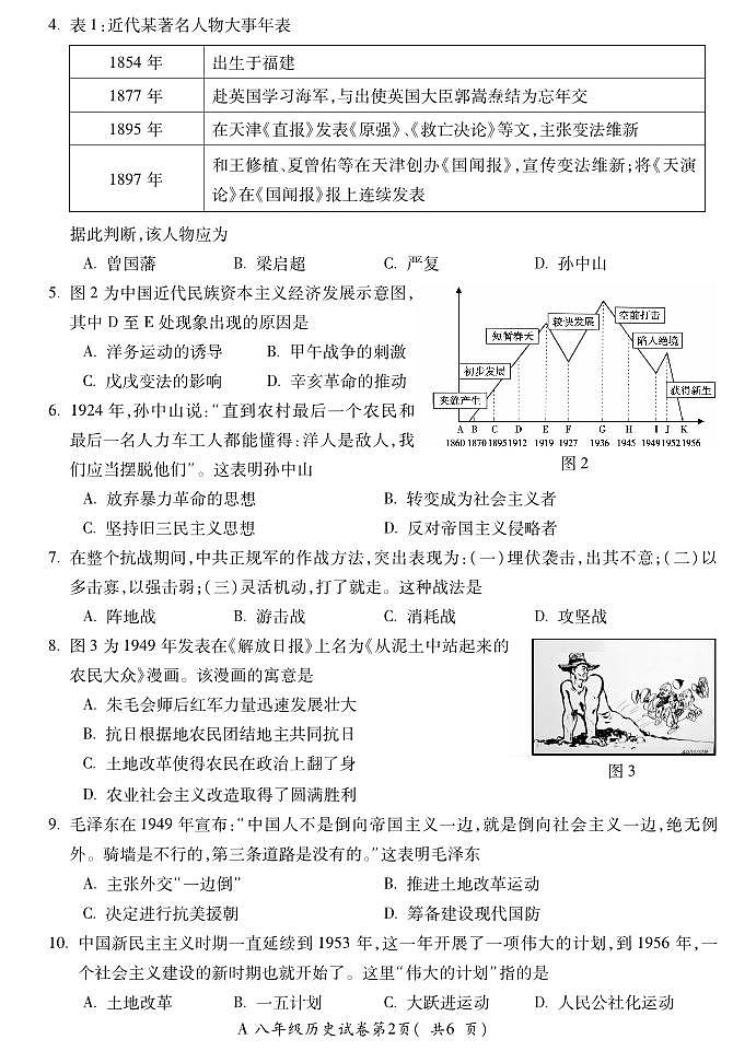 安徽省蚌埠市蚌山区2022-2023学年下学期期末教学质量检测八年级历史试题02