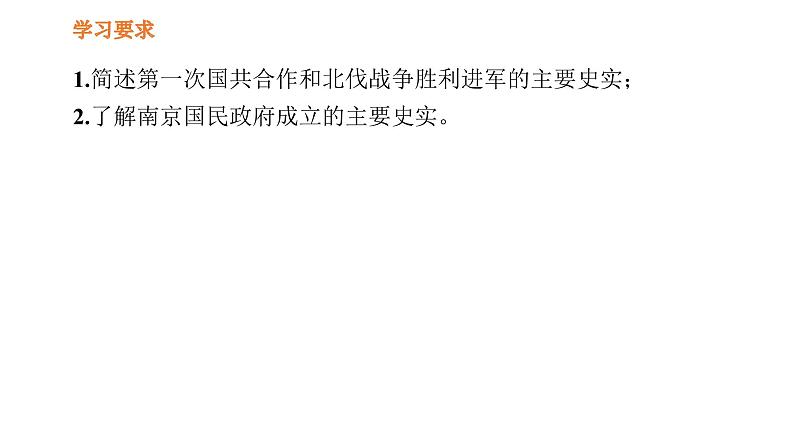 第五单元_从国共合作到国共对立_第15课_国共合作与北伐战争课件PPT第2页