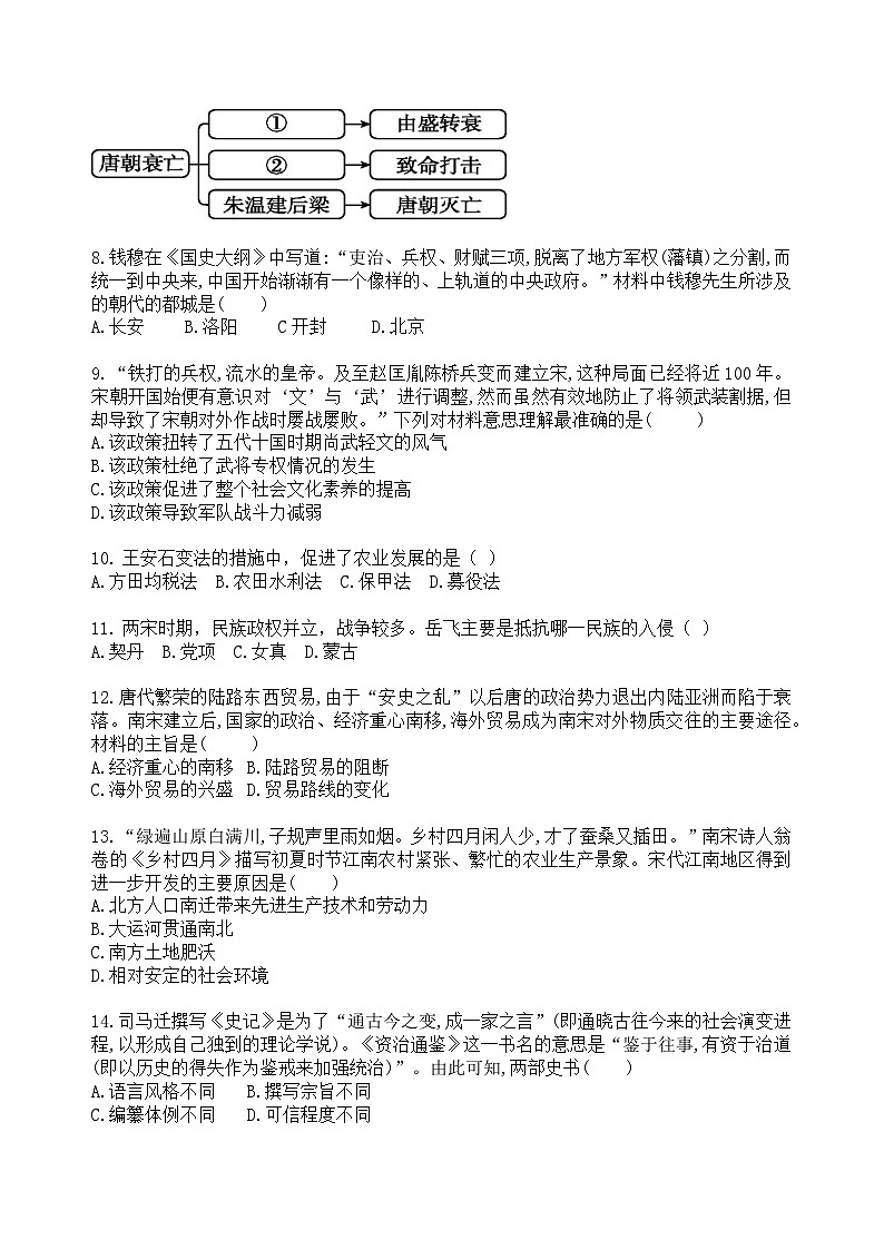 山东省东营市东营区文苑学校2022-2023学年部编版五四制六年级历史下学期期末试题（含答案）02