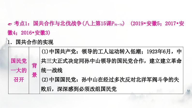 中考历史复习中国近代史第五单元从国共合作到国共对立教学课件06