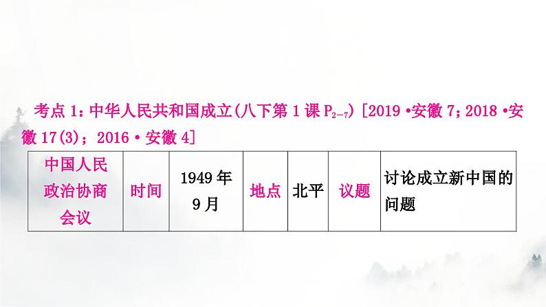 中考历史复习中国现代史第一单元中华人民共和国的成立和巩固教学课件07