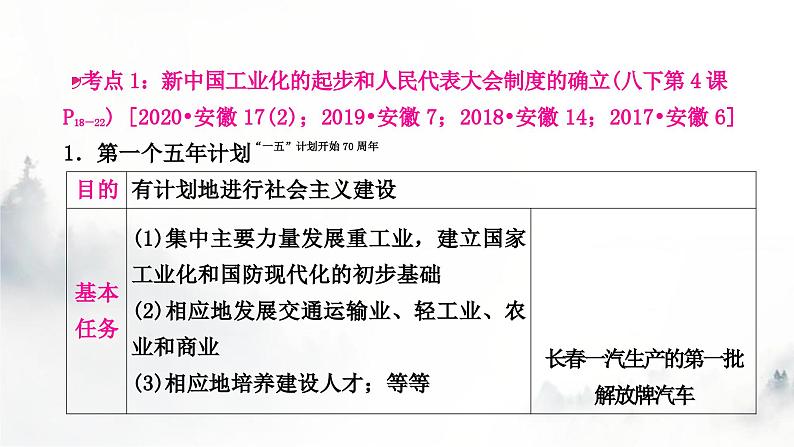 中考历史复习中国现代史第二单元社会主义制度的建立与社会主义建设的探索教学课件第5页