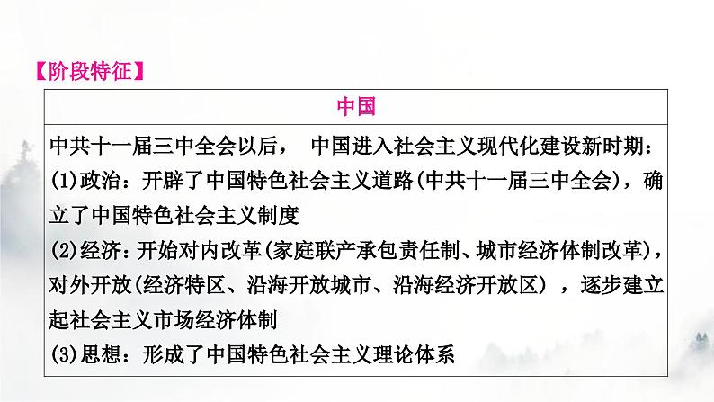 中考历史复习中国现代史第三单元中国特色社会主义道路教学课件03