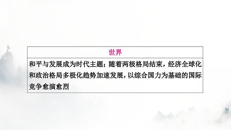 中考历史复习中国现代史第三单元中国特色社会主义道路教学课件04