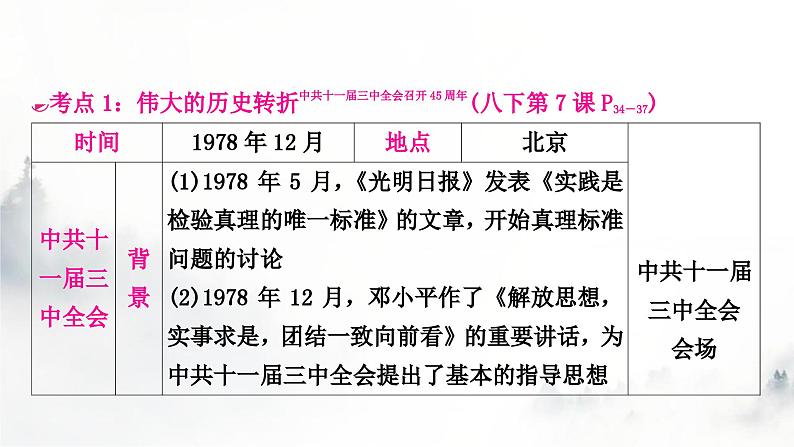 中考历史复习中国现代史第三单元中国特色社会主义道路教学课件06