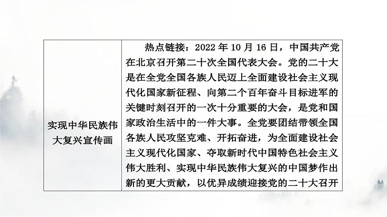 中考历史复习热点专题一中国共产党的光辉历程教学课件02