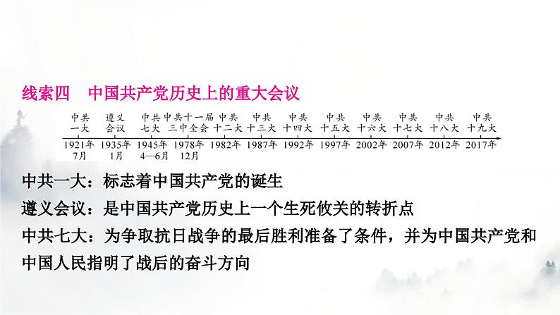 中考历史复习热点专题一中国共产党的光辉历程教学课件07