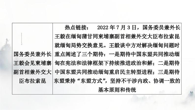 中考历史复习热点专题三中国的对外关系教学课件02