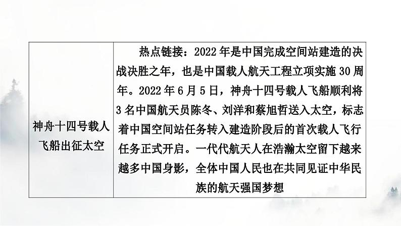 中考历史复习热点专题四科技成就与经济全球化教学课件02