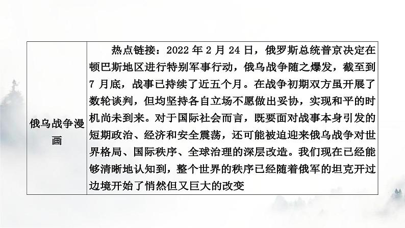 中考历史复习热点专题五两次世界大战和20世纪政治格局的演变教学课件02