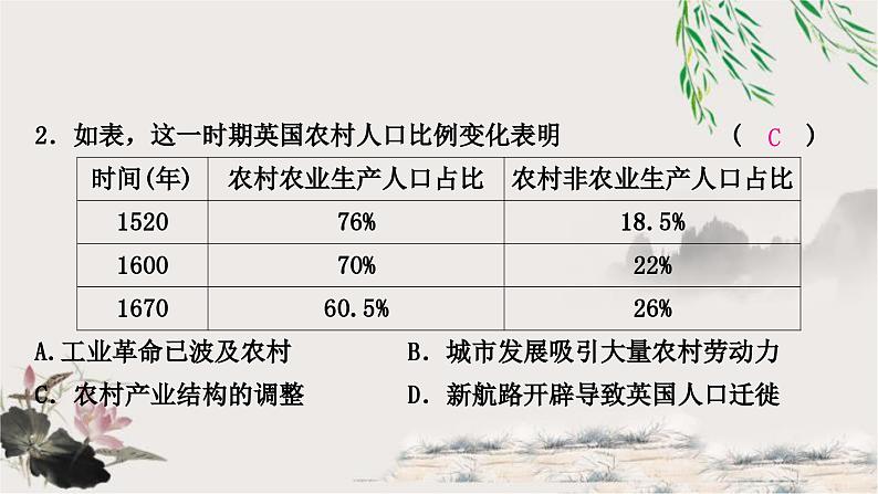 中考历史复习世界近代史第一单元走向近代作业课件03