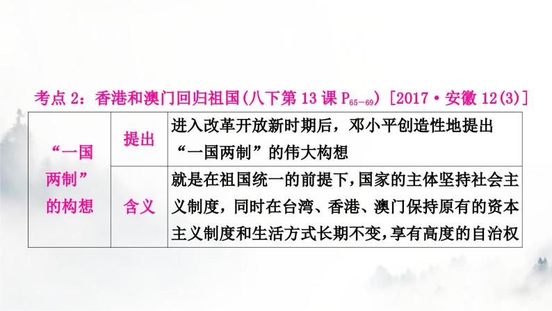 中考历史复习中国现代史第四单元民族团结与祖国统一教学课件08