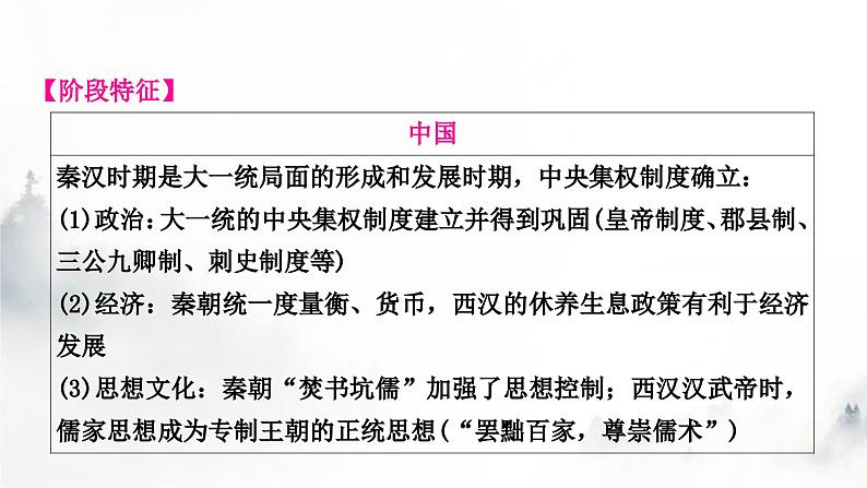 中考历史复习中国古代史第三单元秦汉时期：统一多民族国家的建立和巩固教学课件03