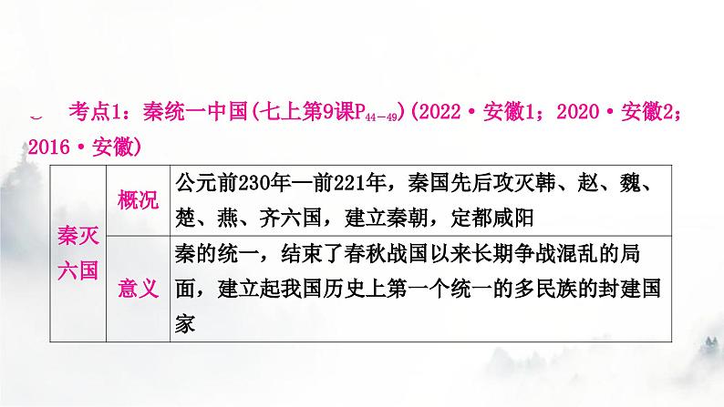 中考历史复习中国古代史第三单元秦汉时期：统一多民族国家的建立和巩固教学课件07