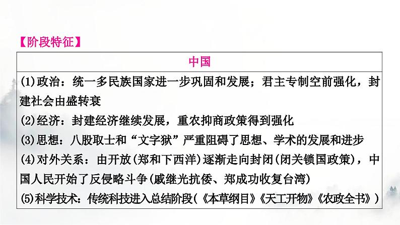 中考历史复习中国古代史第七单元明清时期：统一多民族国家的巩固与发展教学课件03