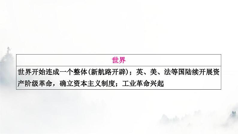 中考历史复习中国古代史第七单元明清时期：统一多民族国家的巩固与发展教学课件04