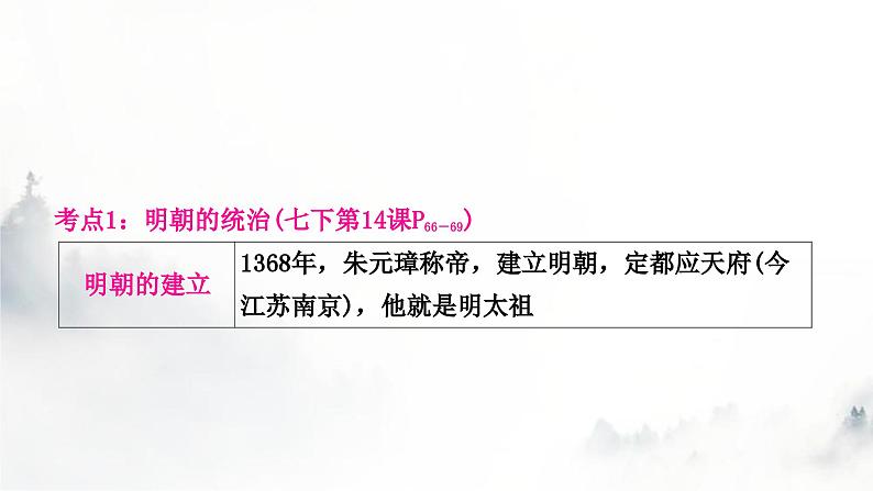 中考历史复习中国古代史第七单元明清时期：统一多民族国家的巩固与发展教学课件06