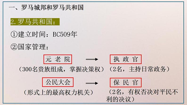 第5课 罗马城邦和罗马帝国-课件第3页