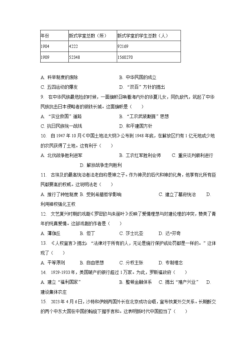 2023年广西中考历史试卷（含解析）02