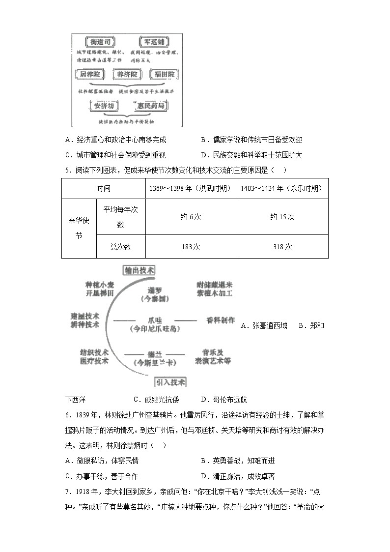 2023年湖北省武汉市中考历史真题（含解析）02