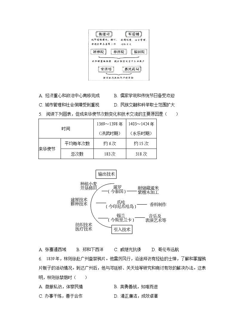 2023年湖北省武汉市中考历史试卷（含解析）02