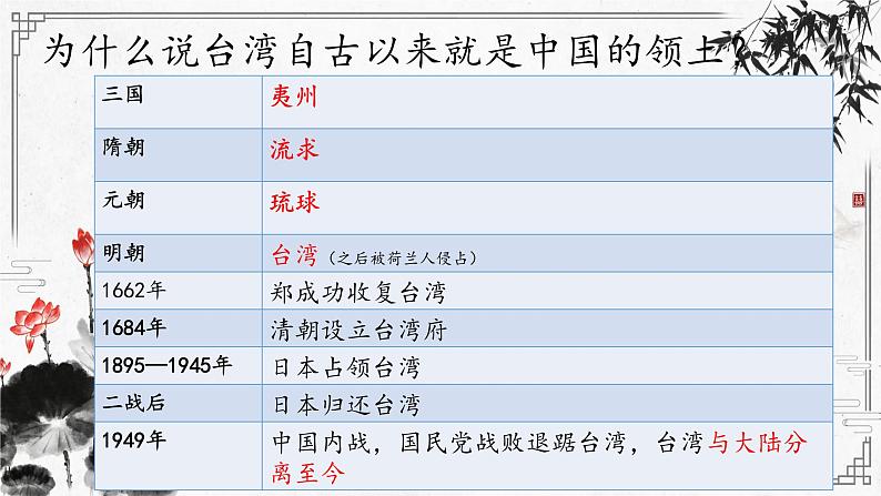 14课  海峡两岸的交往课件  部编版历史八年级下册第3页