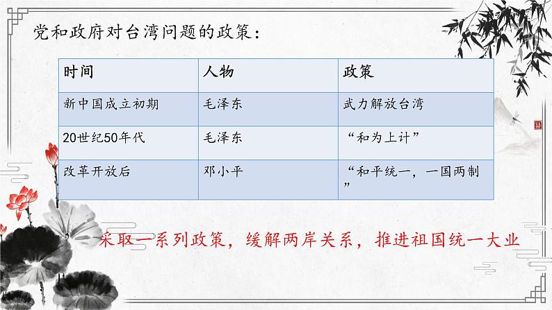 14课  海峡两岸的交往课件  部编版历史八年级下册第5页