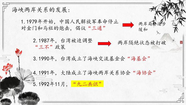 14课  海峡两岸的交往课件  部编版历史八年级下册第6页