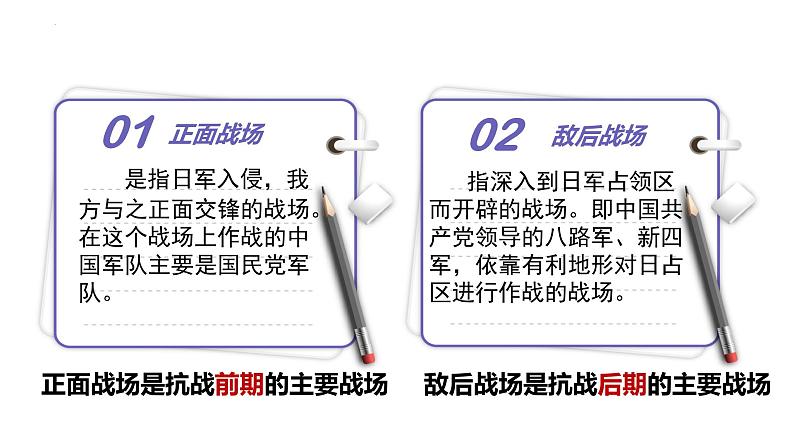 2023-2024学年部编版八年级历史上册 第20课  正面战场的抗战 课件第3页