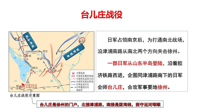 2023-2024学年部编版八年级历史上册 第20课  正面战场的抗战 课件第4页