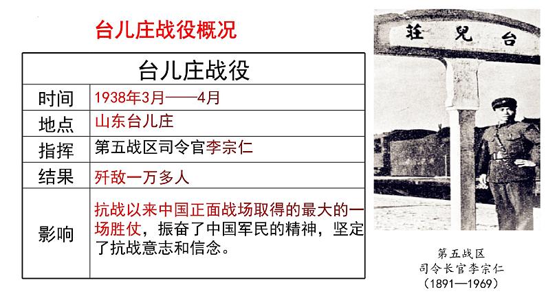 2023-2024学年部编版八年级历史上册 第20课  正面战场的抗战 课件第5页