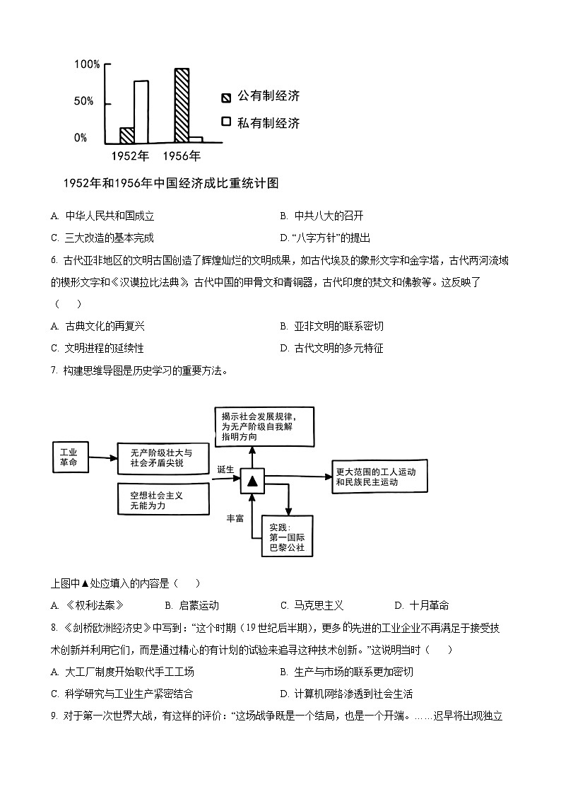 2023年四川省泸州市中考历史真题第2页