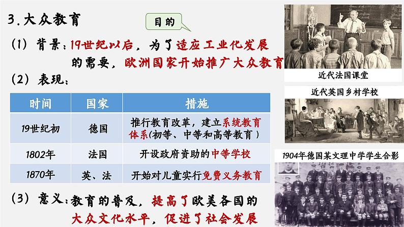 第6课 工业化国家的社会变化【课件】（13页）第5页