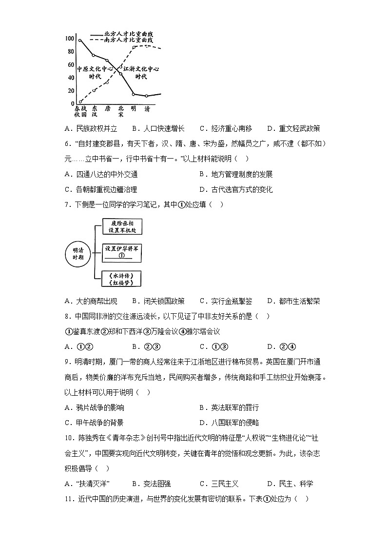 2023年北京市丰台区中考二模历史试题（含解析）第2页