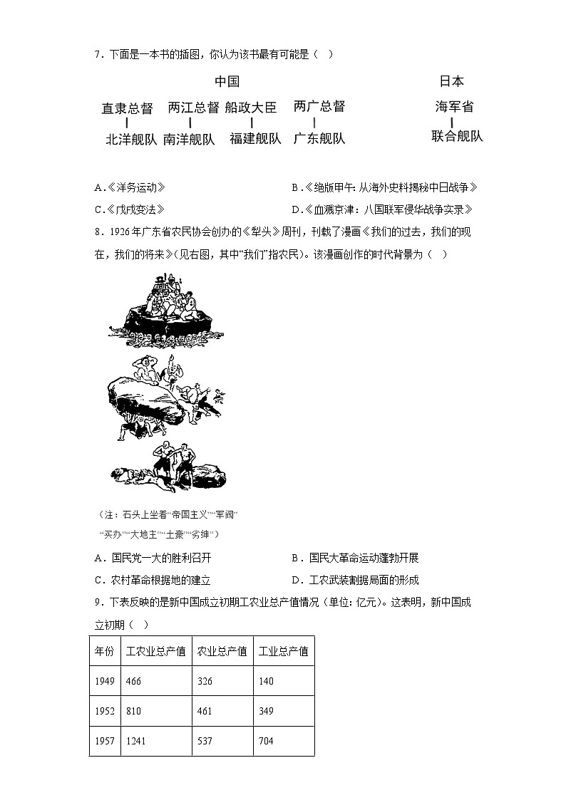2023年安徽省宿州市萧县中考三模历史试题（含解析）第2页