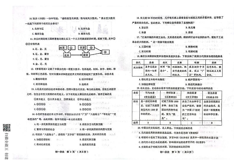 山东省威海市（五四学制）2022-2023学年六年级下学期期末历史试题第2页