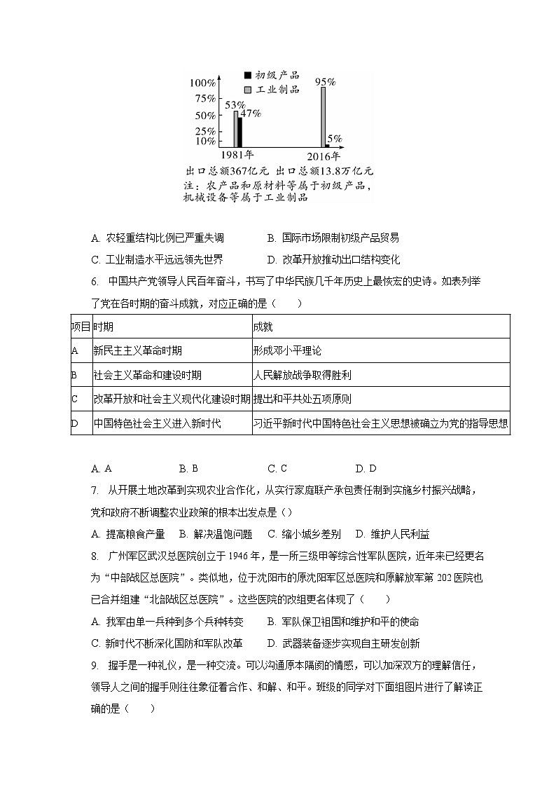 2022-2023学年湖北省武汉市硚口区八年级（下）期末历史试卷（含解析）02