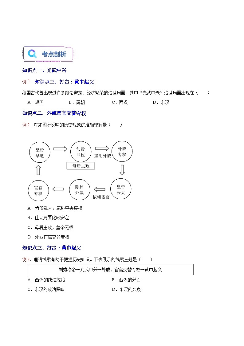 第14讲 第13课 东汉的兴衰（原卷版）第2页
