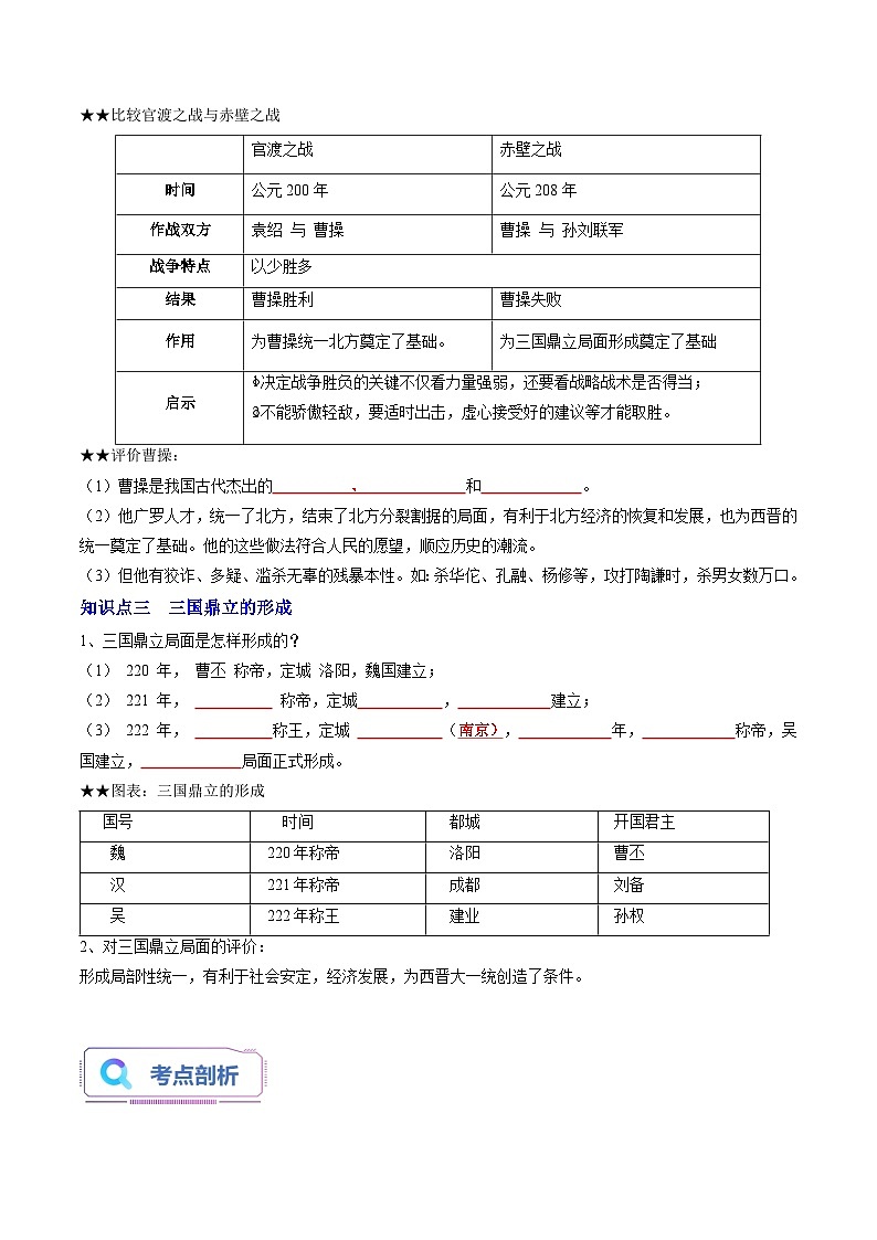 第17讲  第16 课三国鼎立（原卷版）第2页