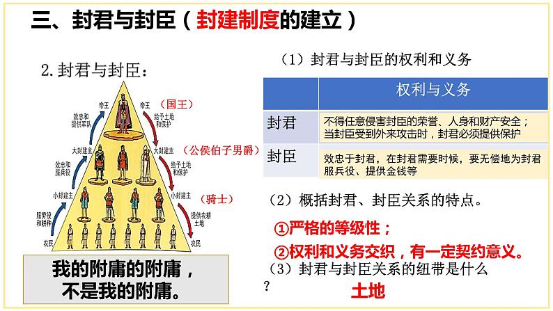 第7课 基督教的兴起和法兰克王国（教学课件）第8页