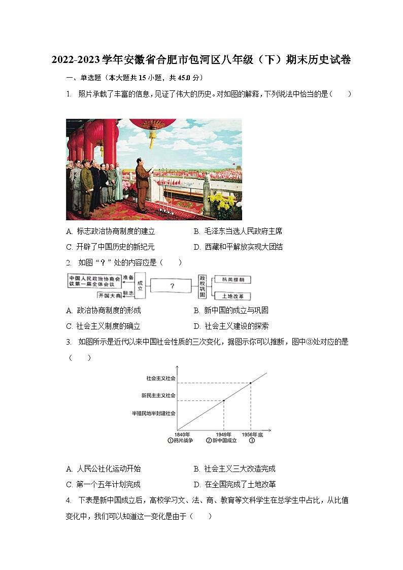 2022-2023学年安徽省合肥市包河区八年级（下）期末历史试卷（含解析）第1页
