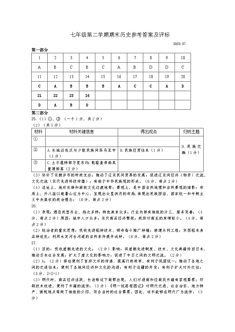 2022-2023学年北京市海淀区七年级下历史期末考试真题参考答案及评标第1页