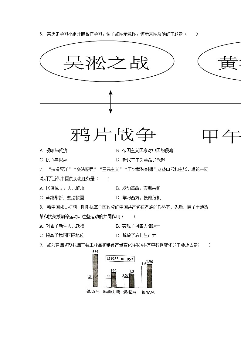 2023年海南省三亚市中考历史模拟试卷（一）（含解析）02
