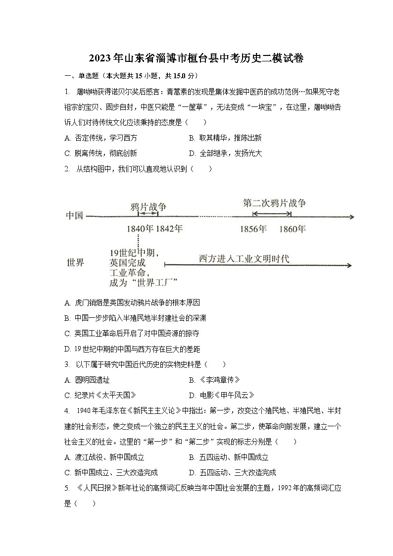 2023年山东省淄博市桓台县中考历史二模试卷（含解析）01