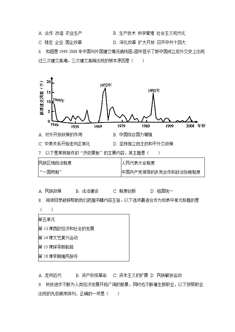 2023年山东省淄博市桓台县中考历史二模试卷（含解析）02