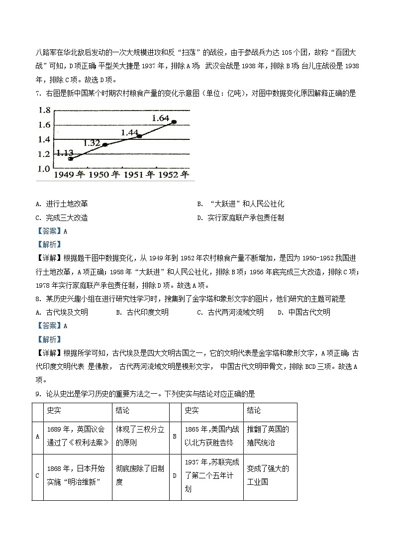 _2022年湖北省随州市中考历史真题及答案03