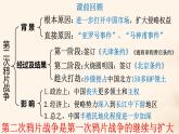 第3课 太平天国运动 课件